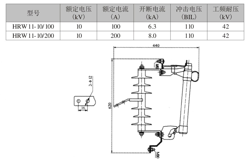 HRW11-10高壓熔斷器